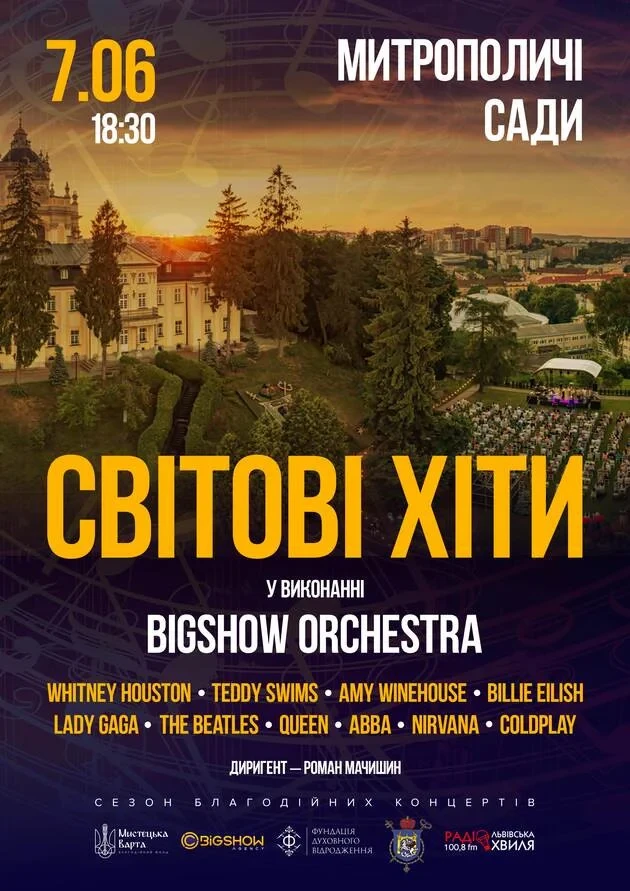 World Hits Performed by Orchestra