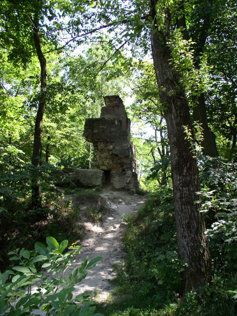High Castle Park